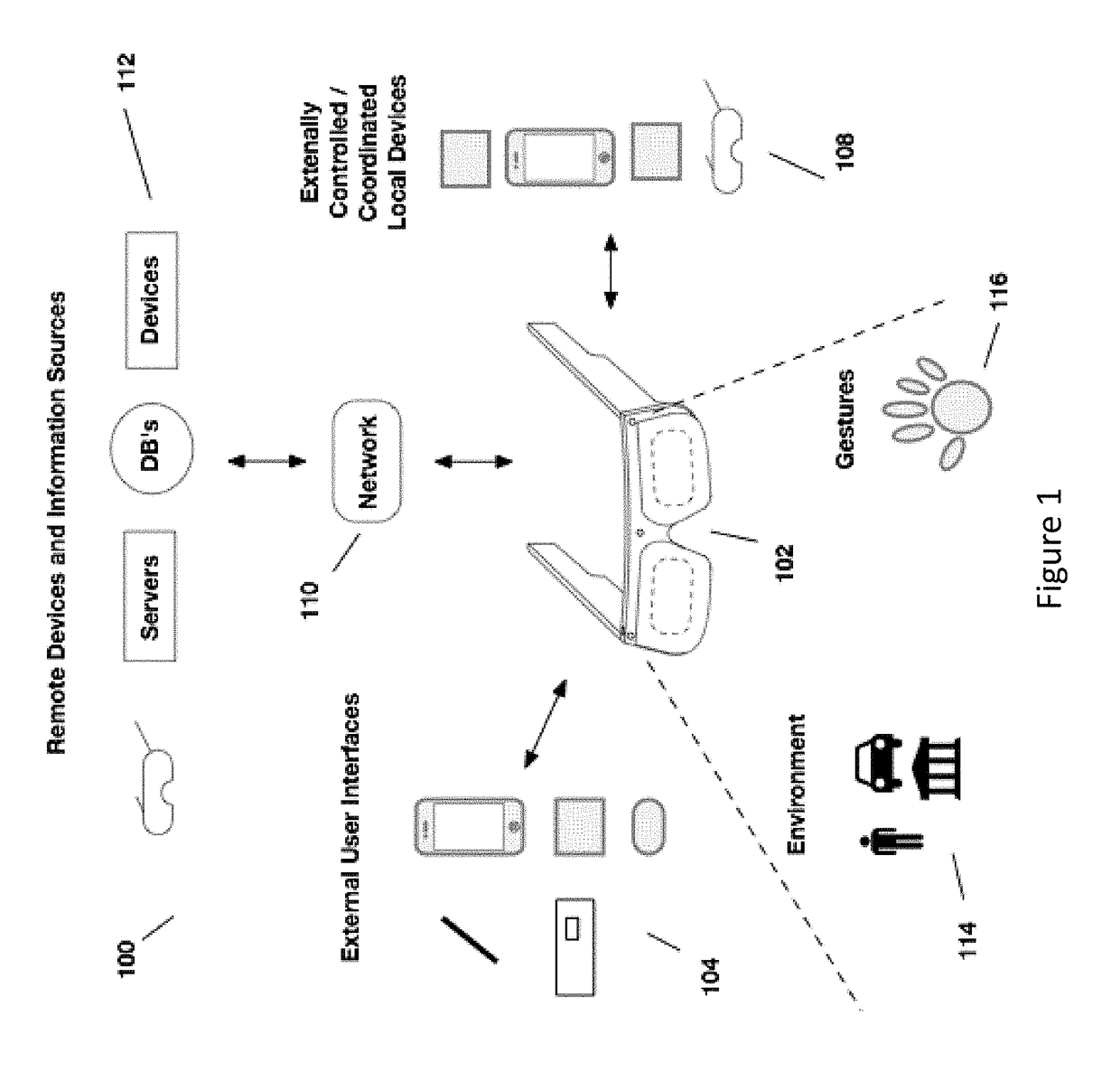 User interface systems for head-worn computers