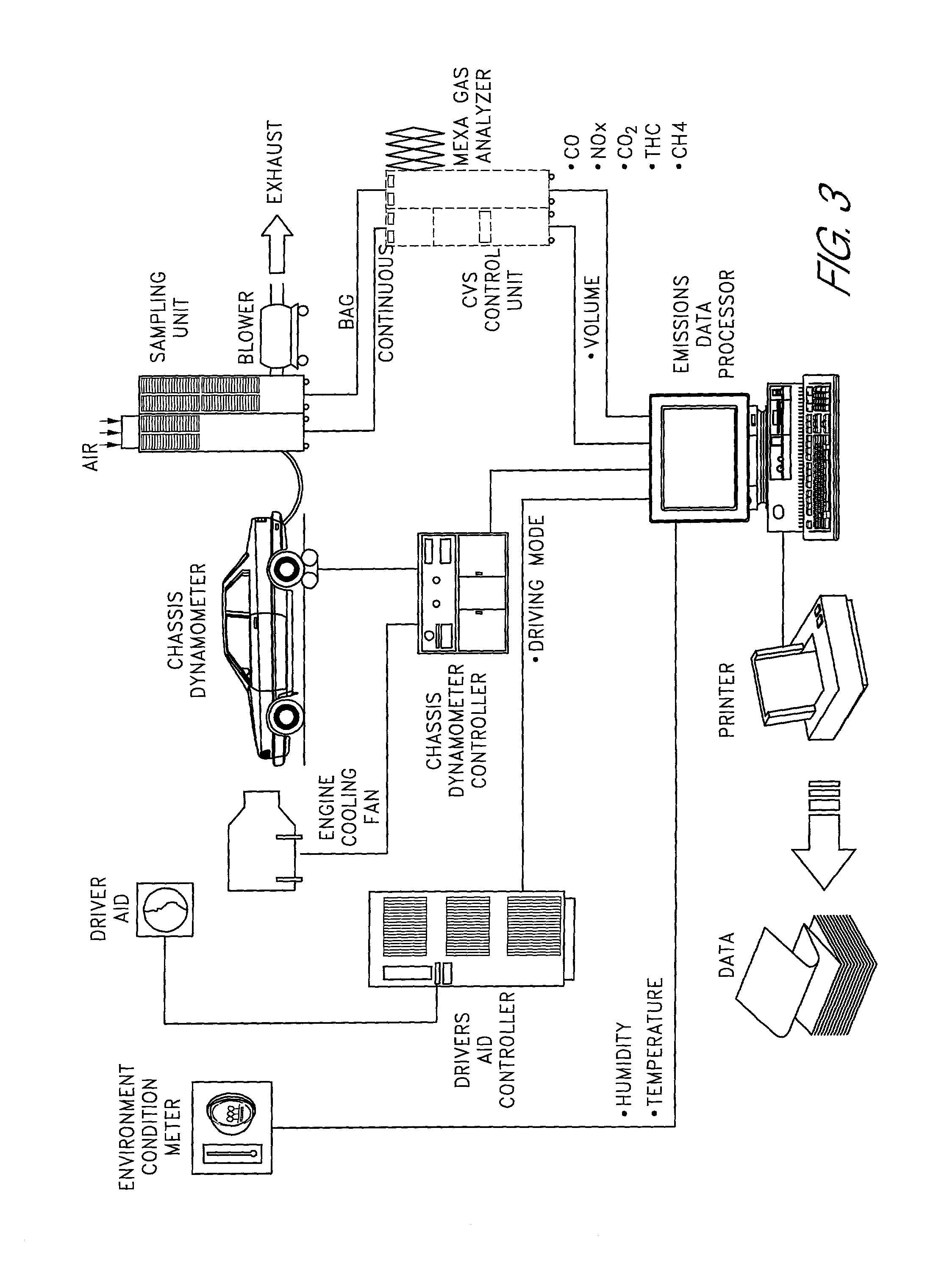 Method and composition for using organic, plant-derived, oil-extracted materials in fossil fuels for reduced emissions