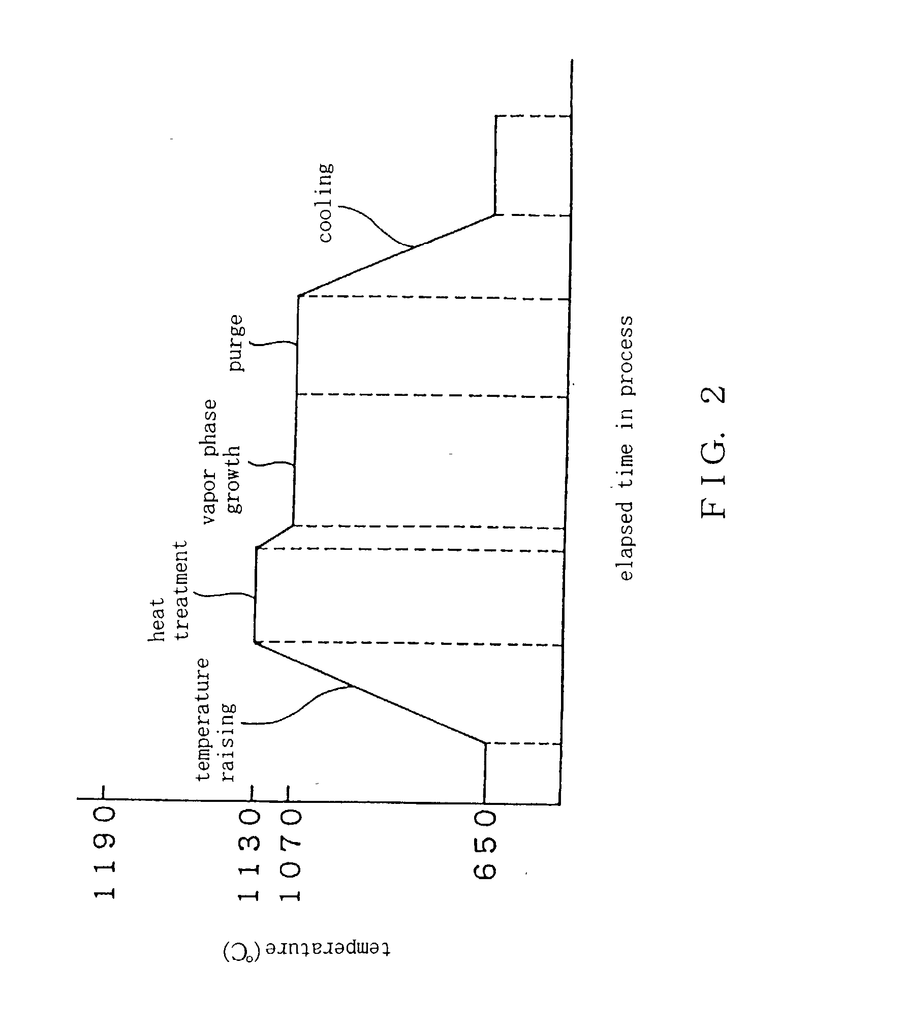 Semiconductor wafer and production method therefor