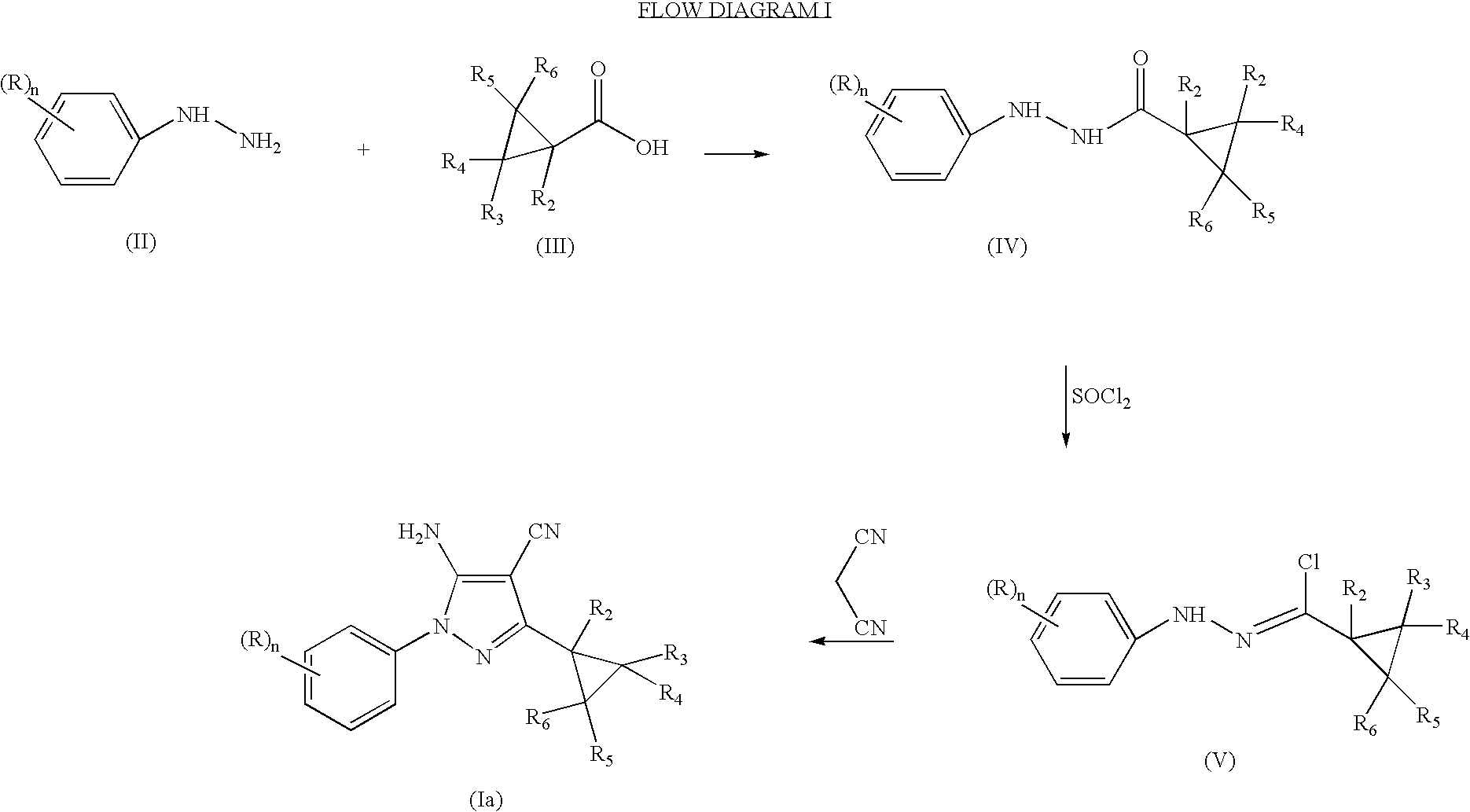 N-phenyl-3-cyclopropylpyrazole-4-carbonitriles as ectoparasiticidal agents