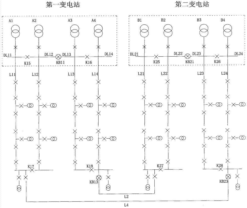 Medium voltage distribution network two wire closed loop operation wire connecting method