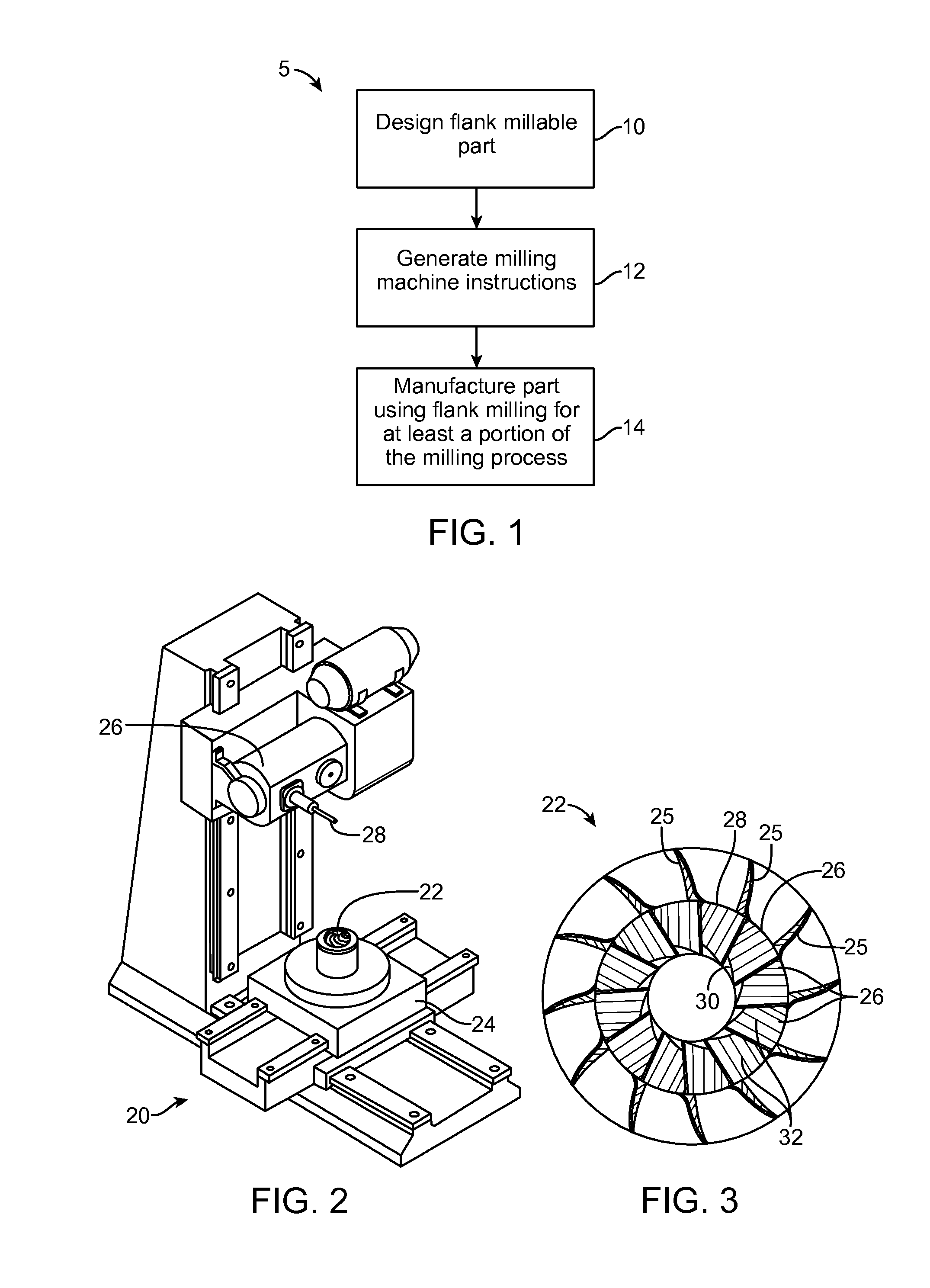 Methods, Systems, And Devices For Designing and Manufacturing Flank Millable Components
