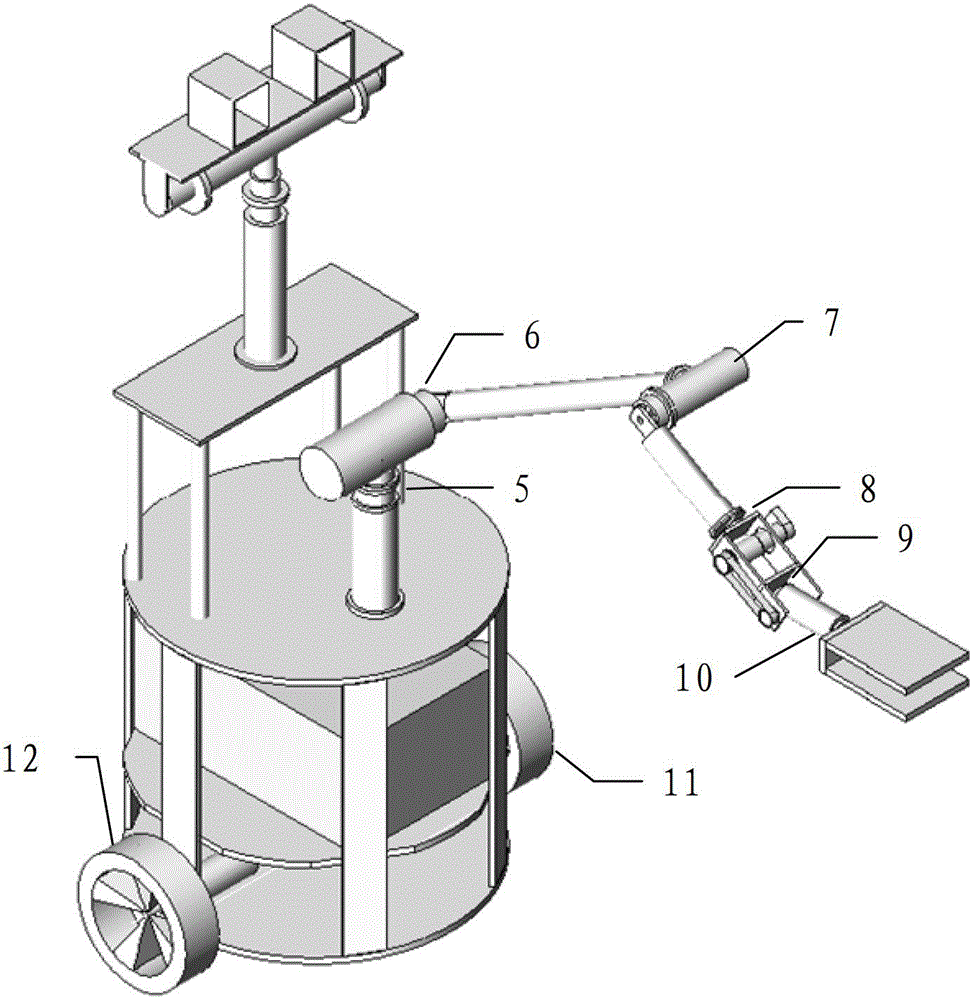QP unified and coordinated motion describing and programming method for movable manipulator