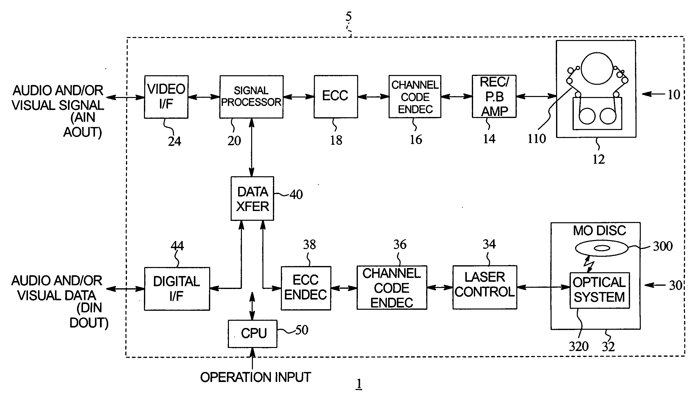 Data recording and reproducing apparatus having a data transfer device selectively transferring data between multiple data recording and reproducing devices