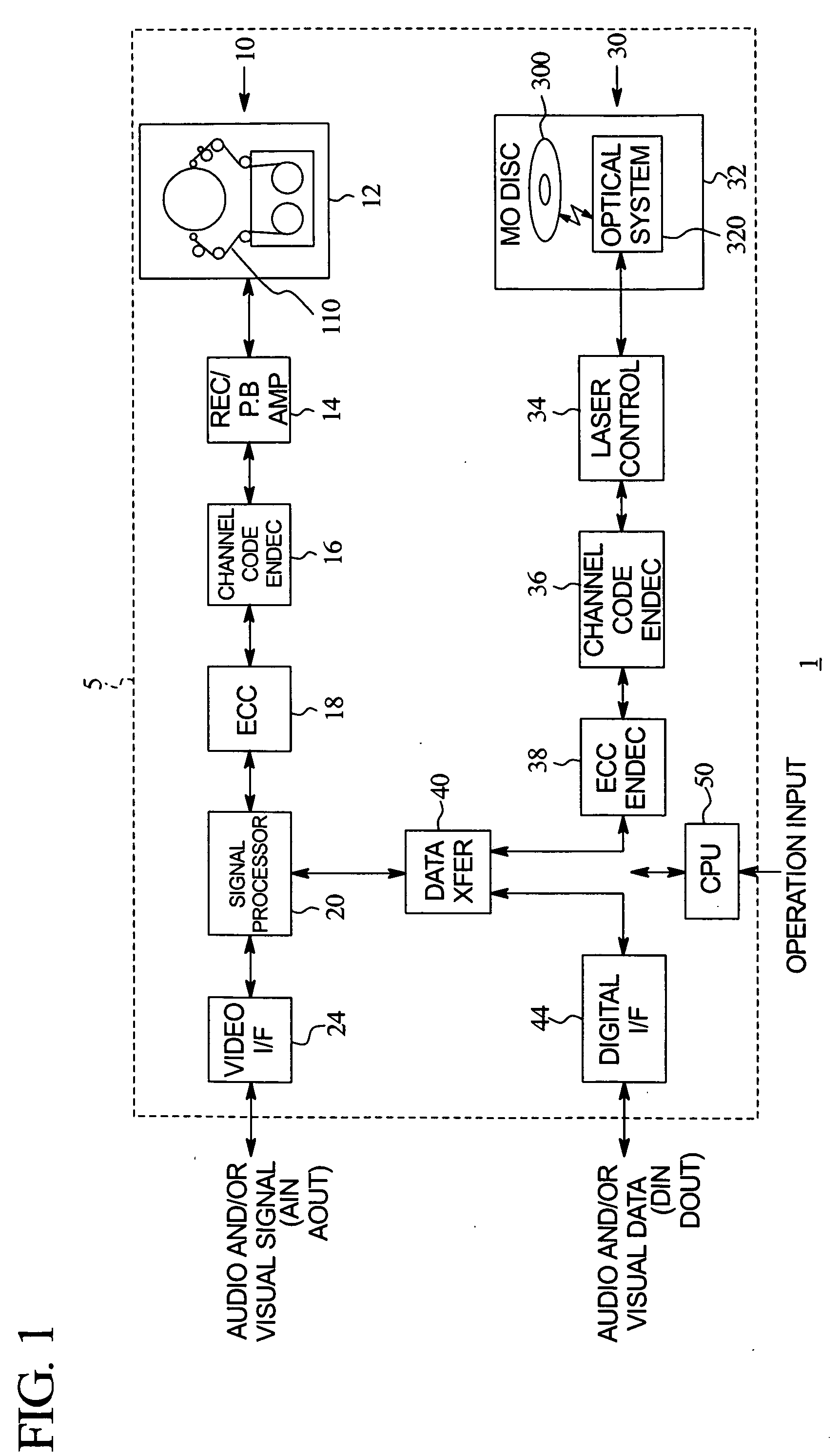 Data recording and reproducing apparatus having a data transfer device selectively transferring data between multiple data recording and reproducing devices