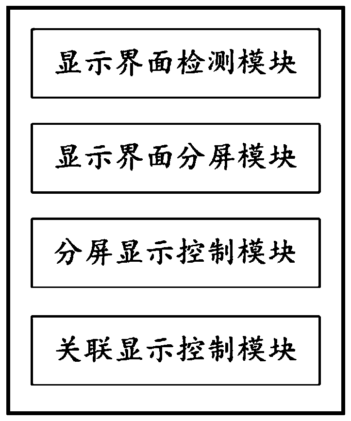 electronic-medical-record-defect-positioning-method-and-system-eureka