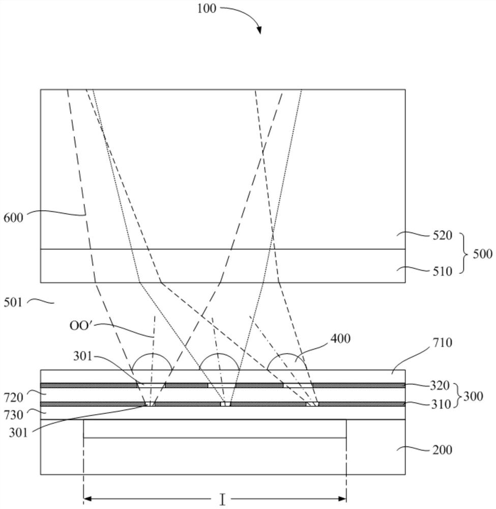 Fingerprint identification device and forming method thereof