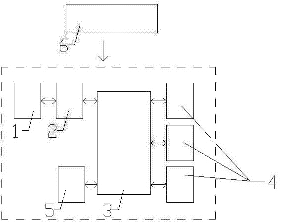 Game equipment intelligent control system and control method thereof