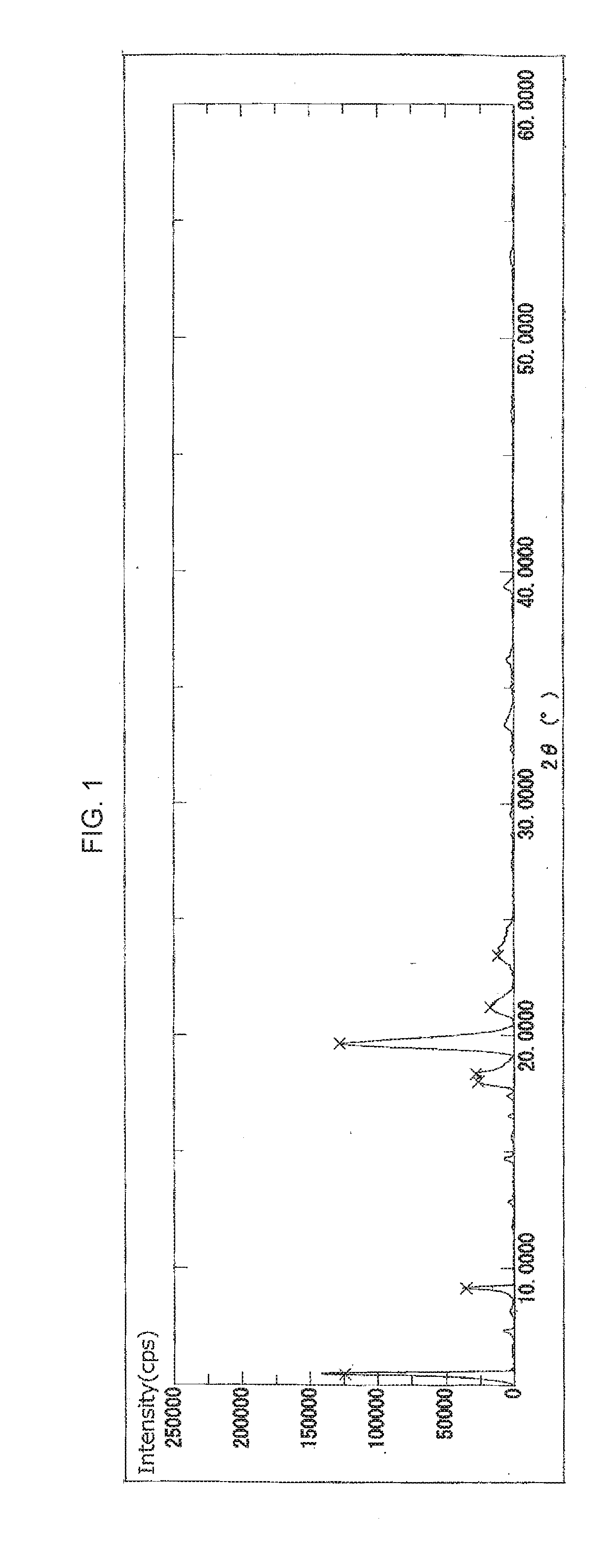 Crystal of cyclic phosphonic acid sodium salt and method for manufacturing same