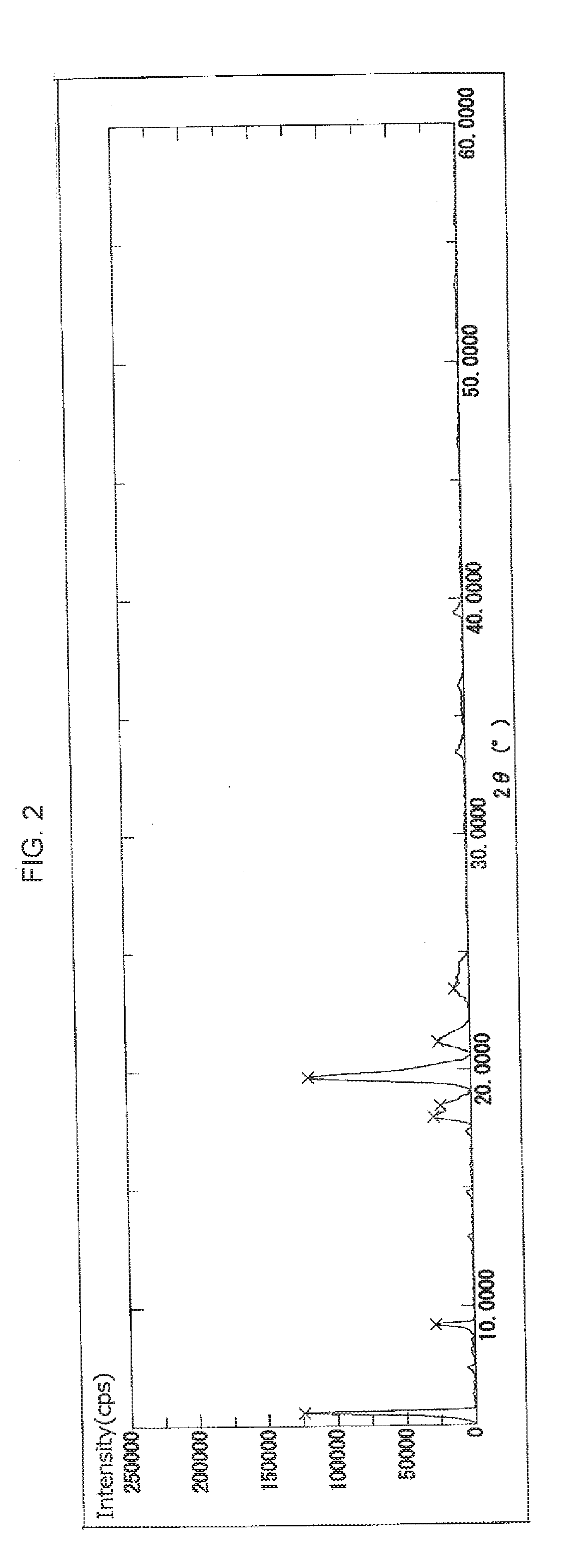 Crystal of cyclic phosphonic acid sodium salt and method for manufacturing same