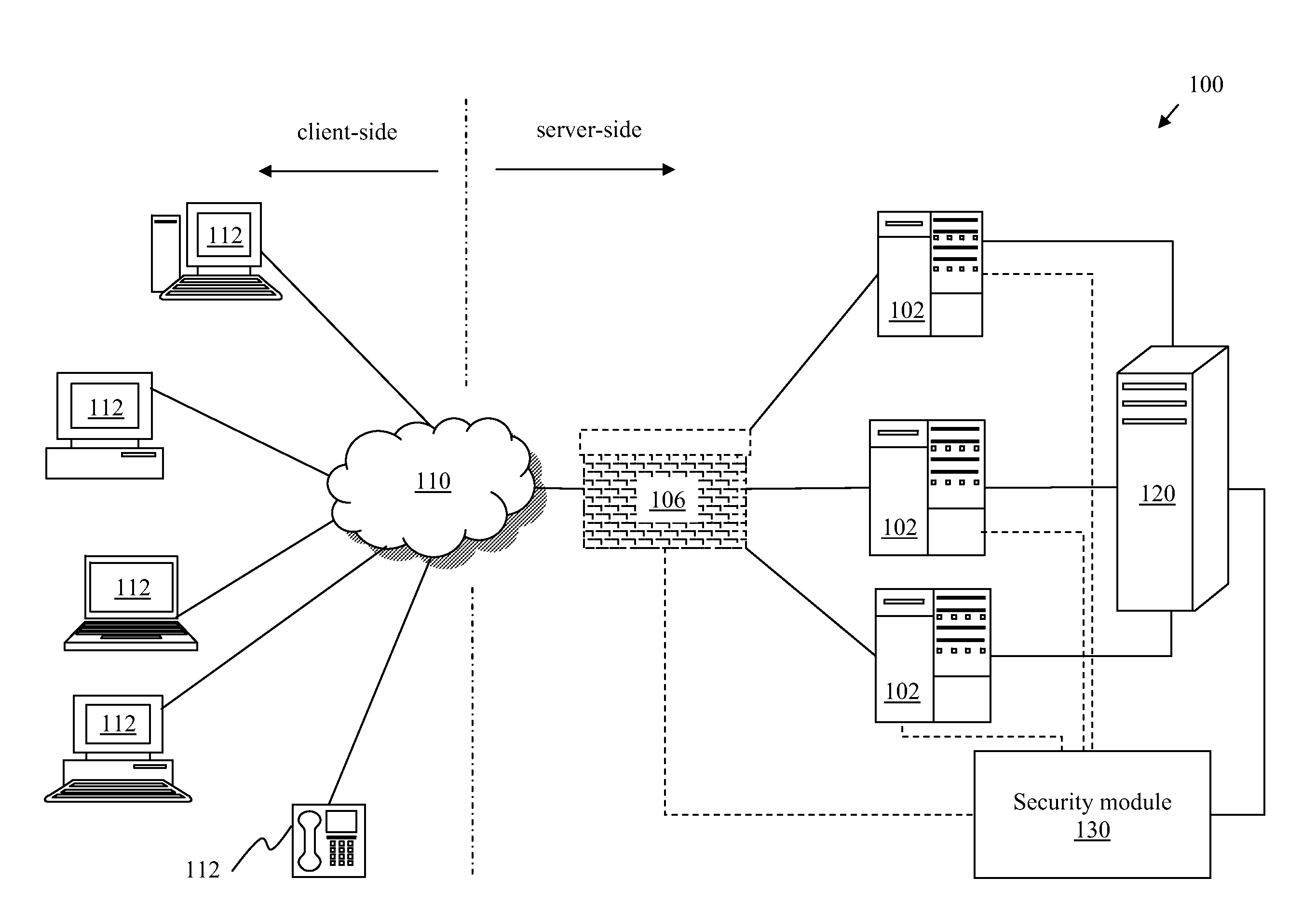 Real-time adjustments to authentication conditions