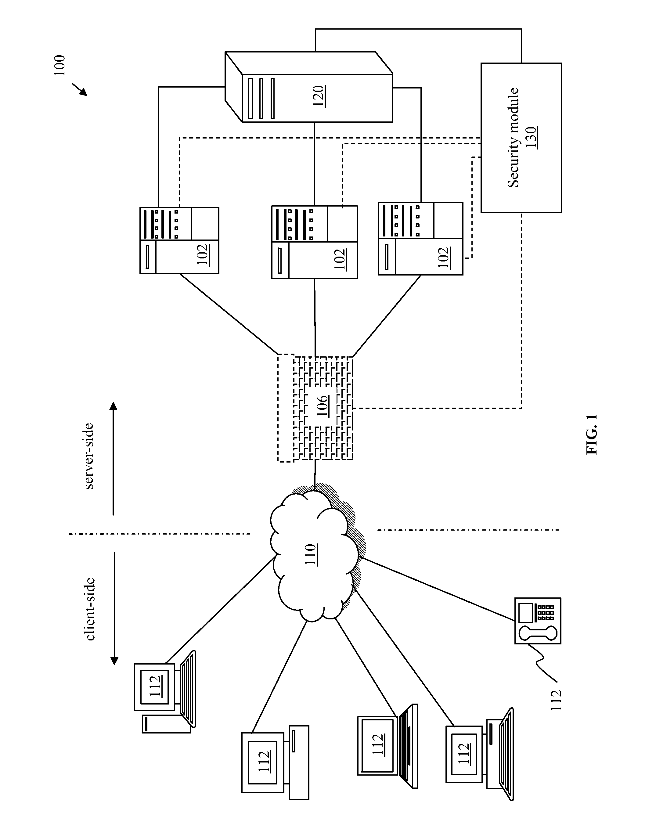 Real-time adjustments to authentication conditions