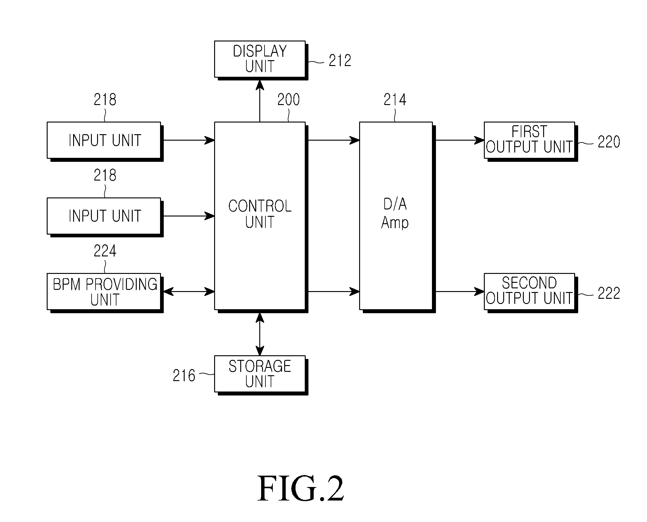 Apparatus and method for reproducing music in a portable terminal