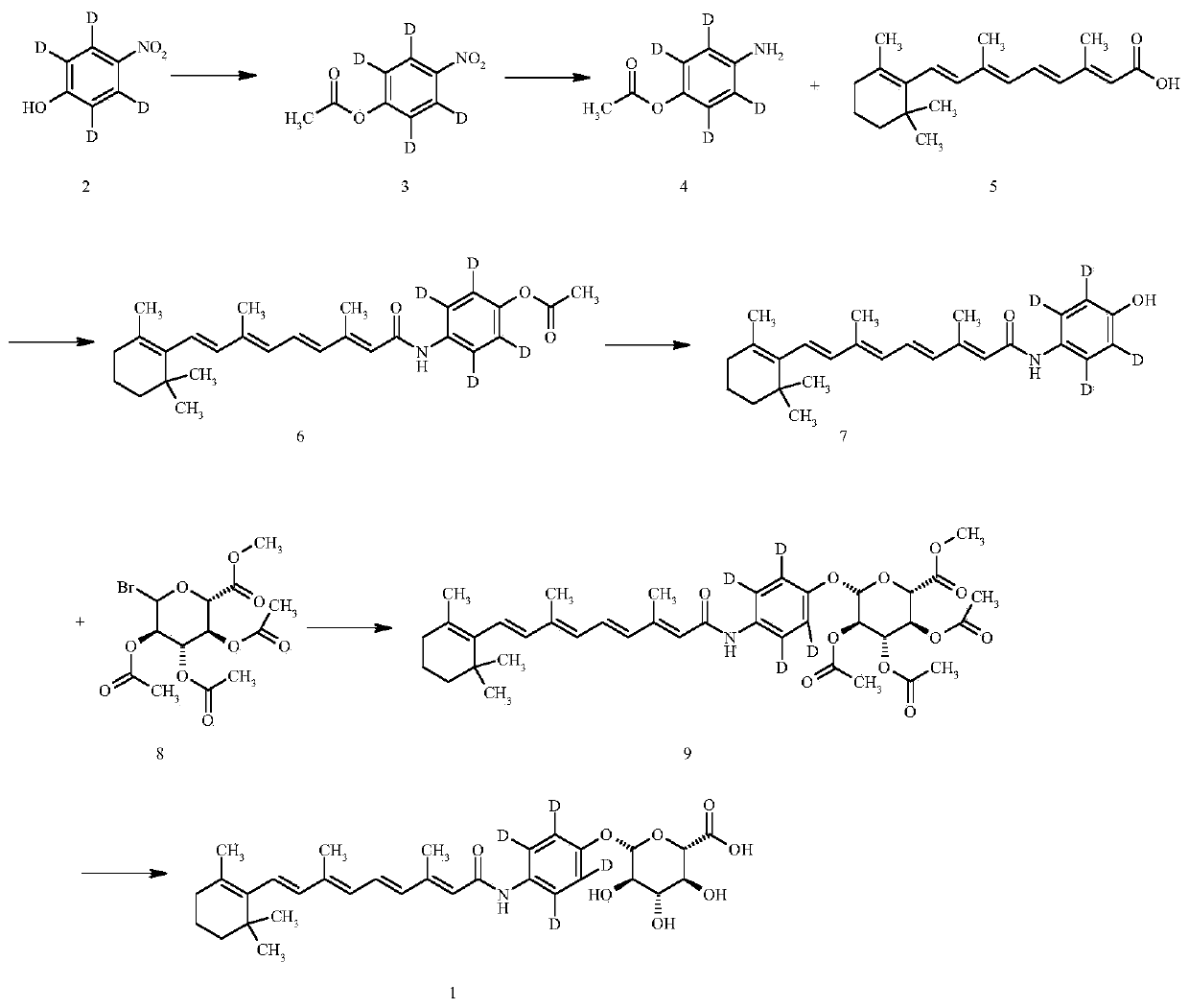 A kind of synthetic method of deuterium-labeled retinoic acid glucuronide
