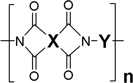 Soluble functional polyimide based on fluorene structure as well as preparation method and application thereof