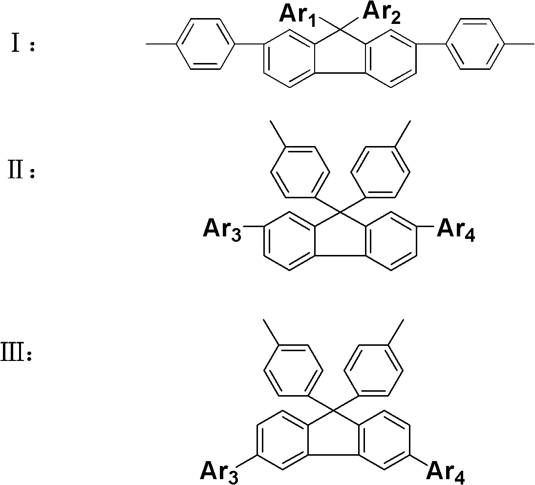 Soluble functional polyimide based on fluorene structure as well as preparation method and application thereof