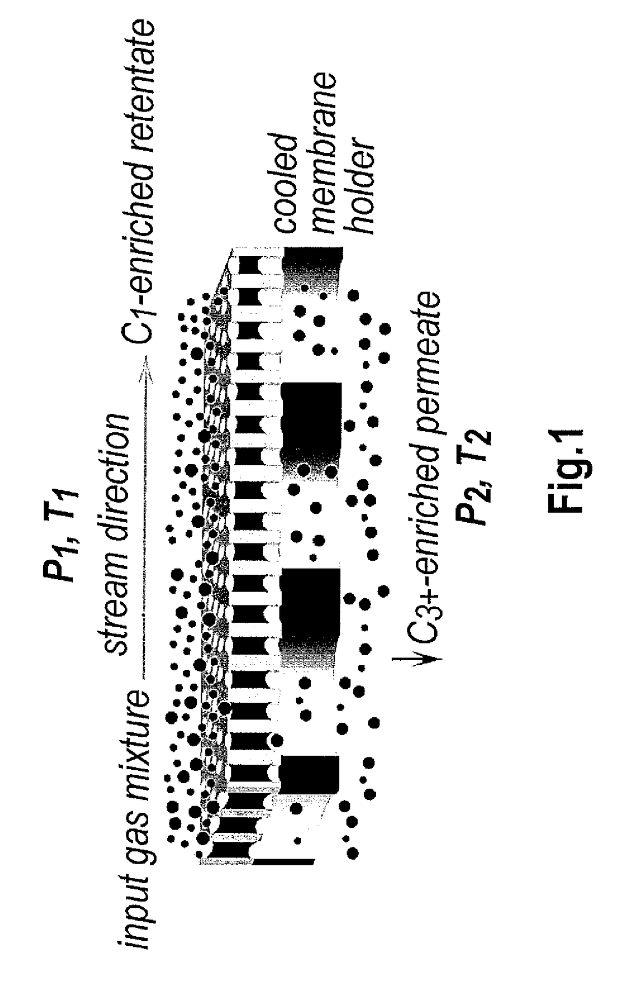 Method of fractionating mixtures of low molecular weight hydrocarbons