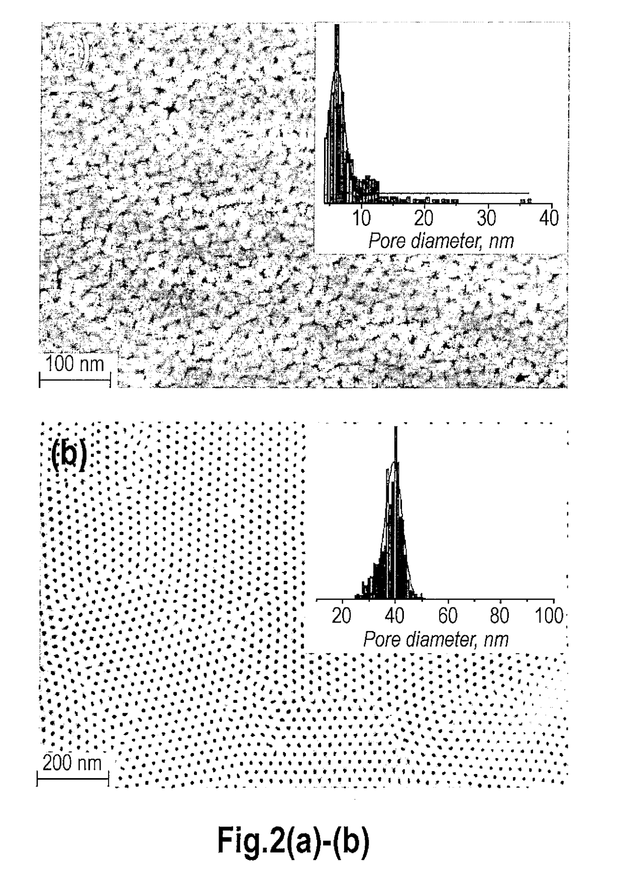 Method of fractionating mixtures of low molecular weight hydrocarbons