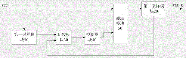 A data center equipment and its overcurrent and undervoltage protection circuit