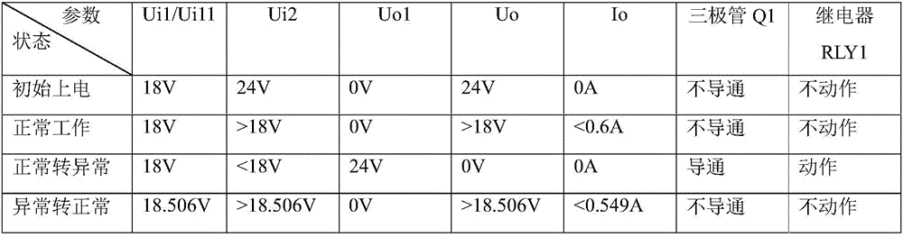 A data center equipment and its overcurrent and undervoltage protection circuit