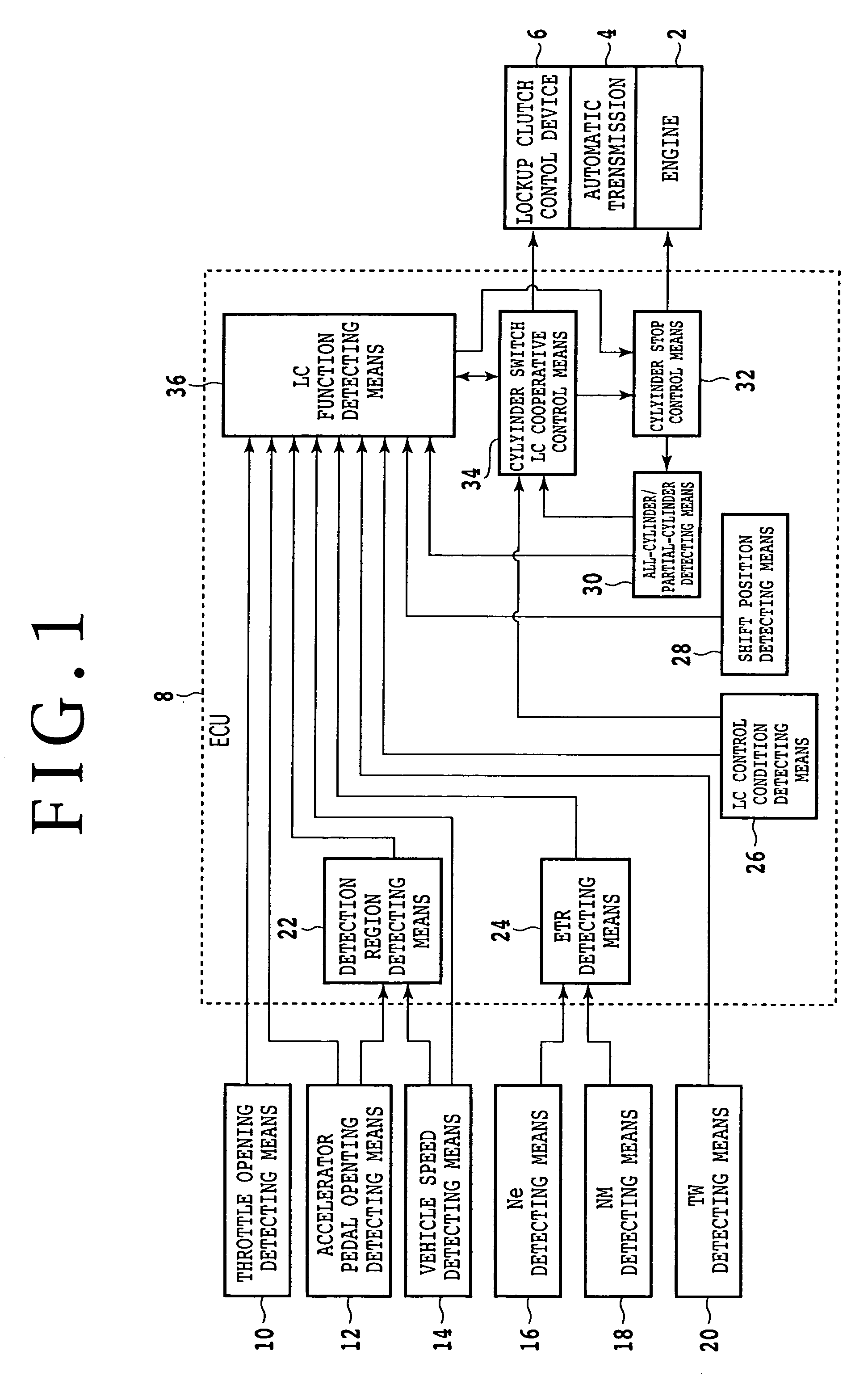 Control system for vehicle having an engine capable of performing and stopping combustion in each cylinder