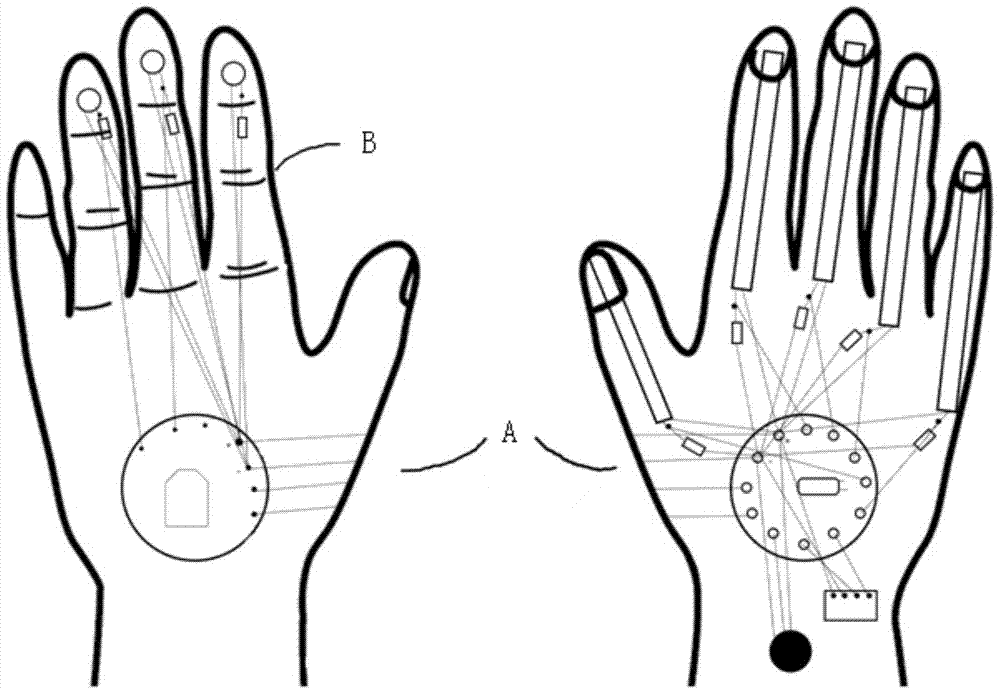 Method for performing accurate three-dimensional modeling based on data glove by using natural gestures
