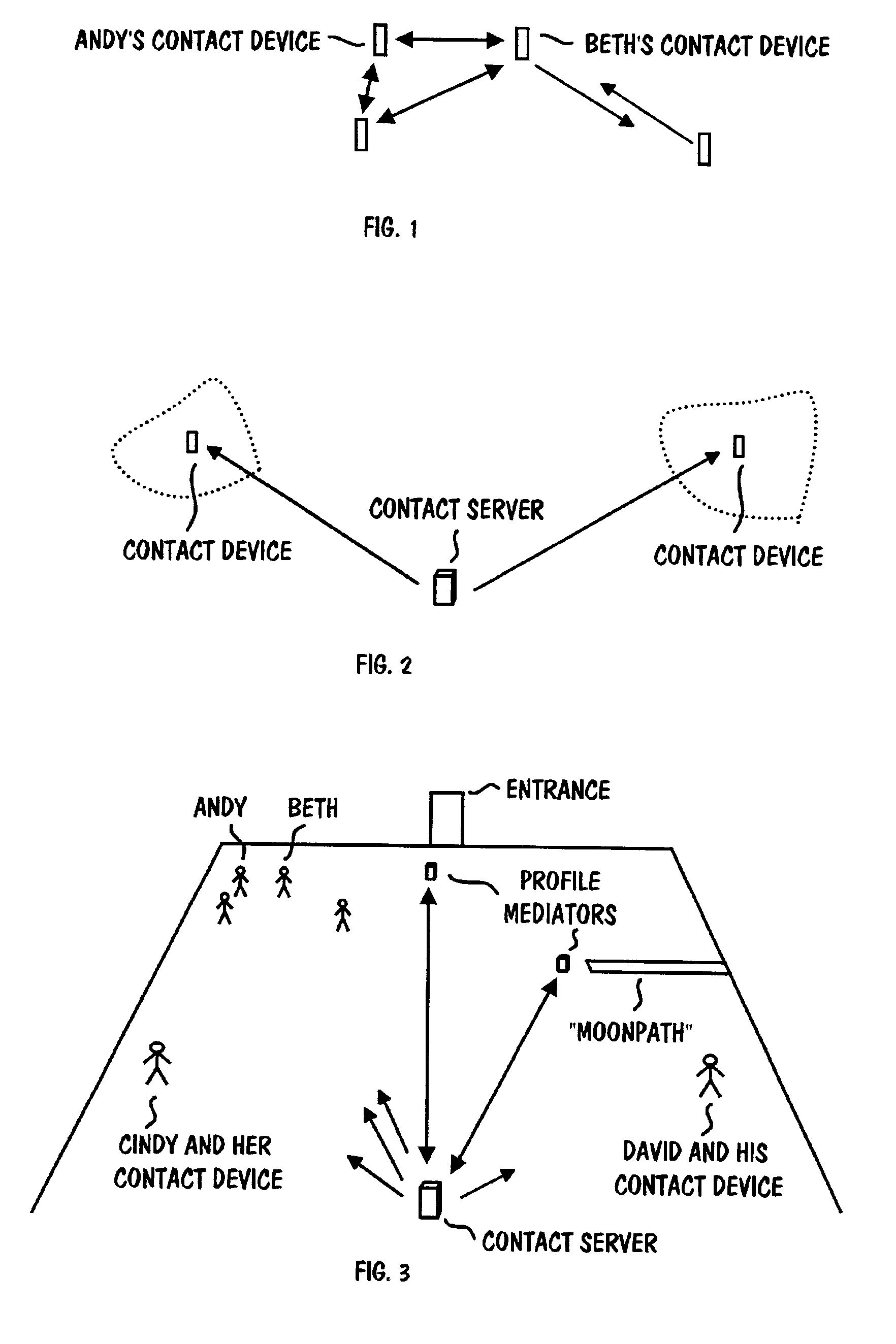 System for contact services utilizing a local contact server and contact devices