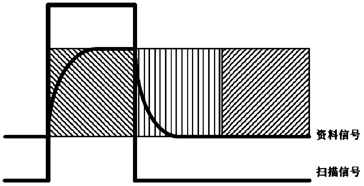 Thin film transistor liquid crystal display device and signal line thereof