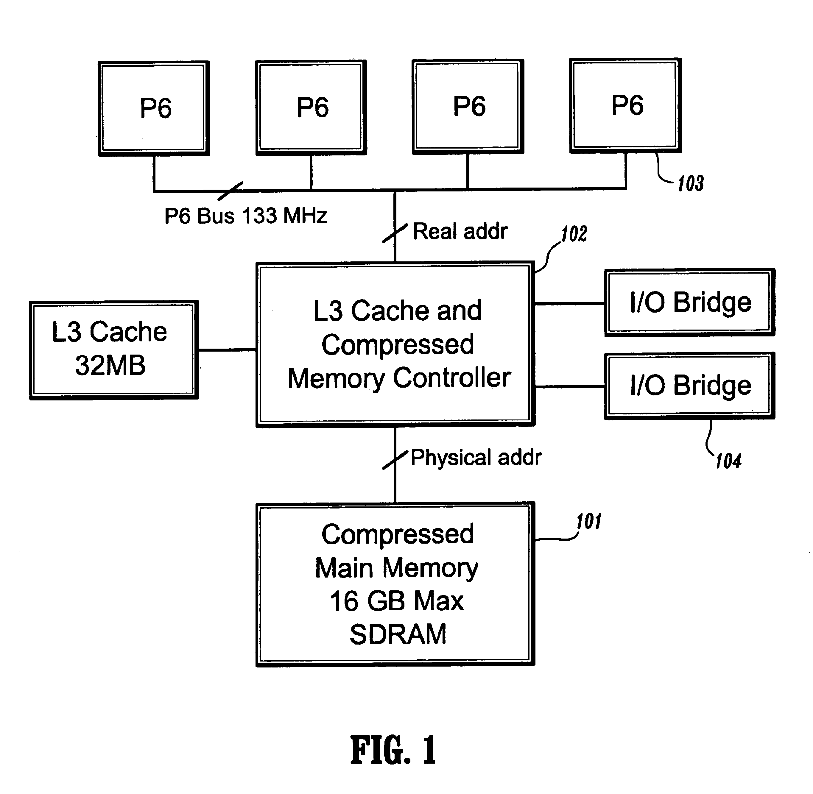 Method for performing compressed I/O with memory expansion technology