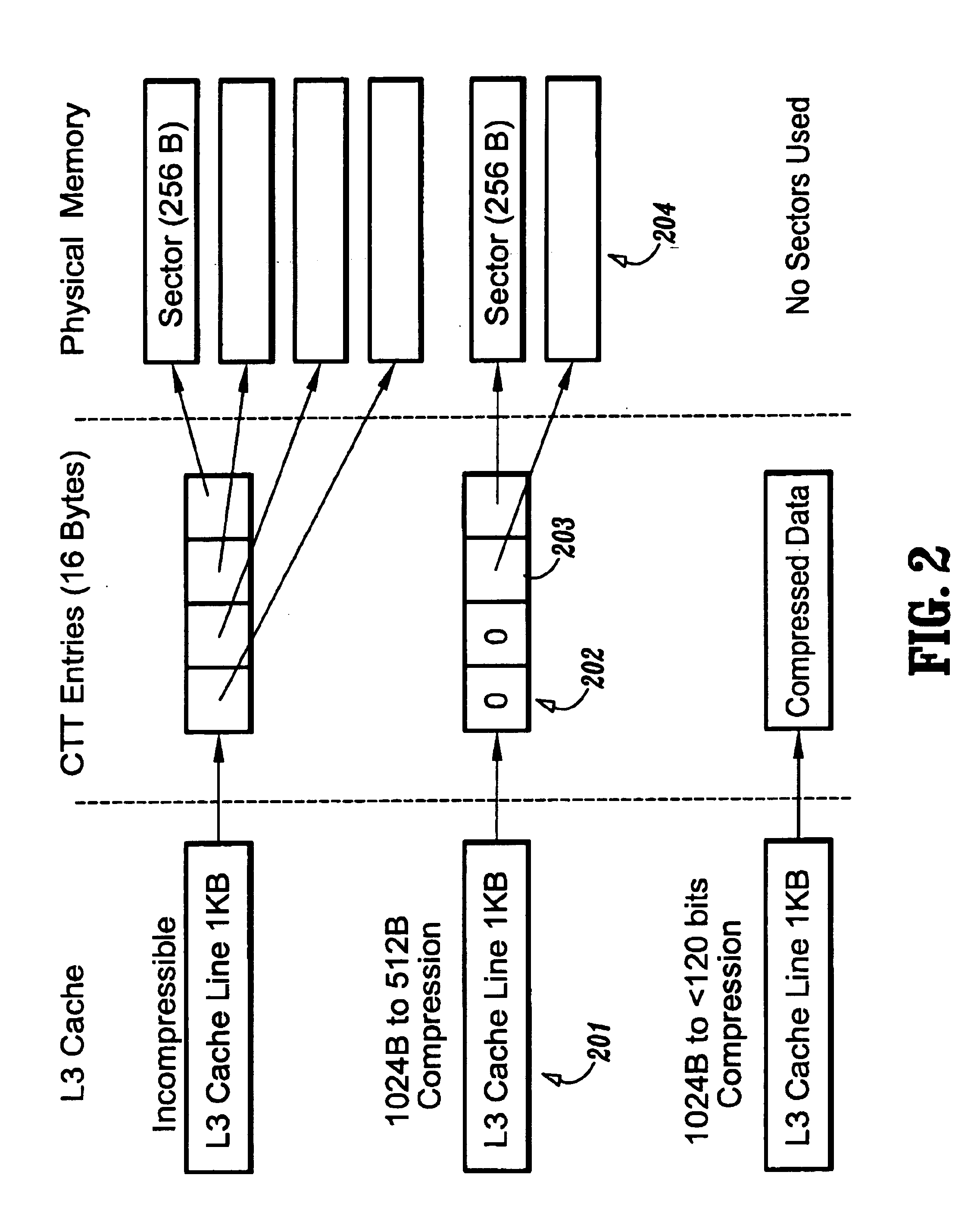 Method for performing compressed I/O with memory expansion technology