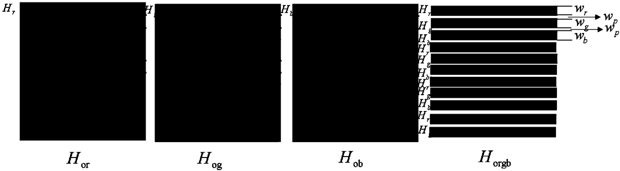 Large-scaled high-definition color Fresnel holographic fabrication method and display system