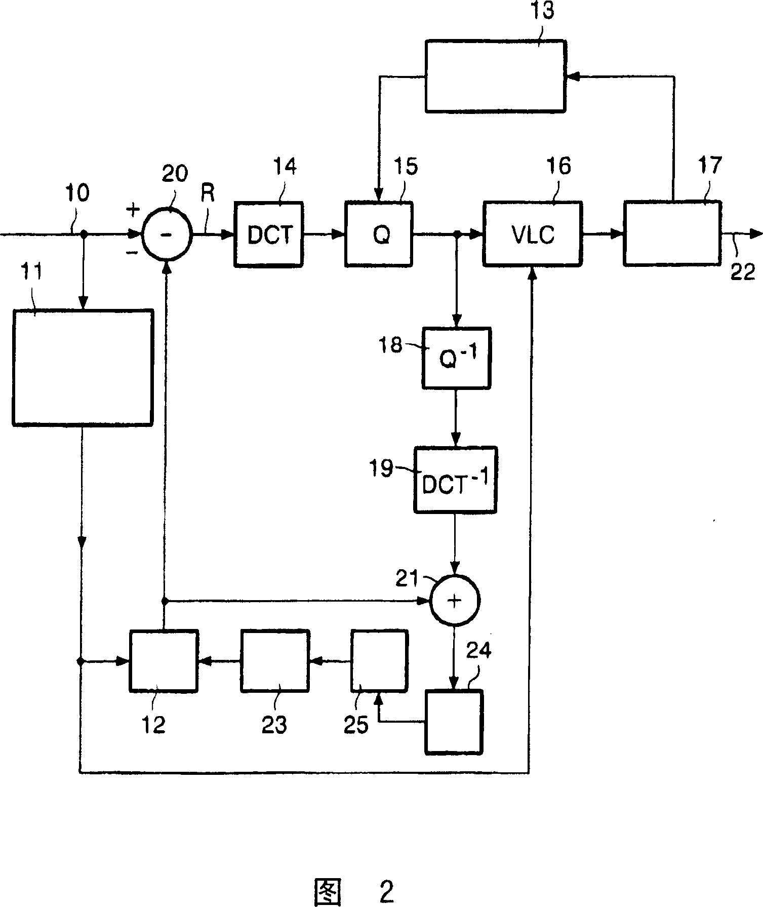 Method and device for encoding digital video data