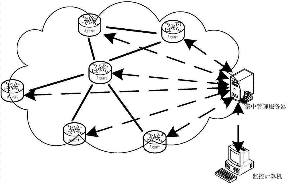 Network fault detection and repair method based on SDN architecture