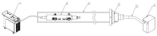 A laser cleaning machine equipment for the inner wall of the gun barrel