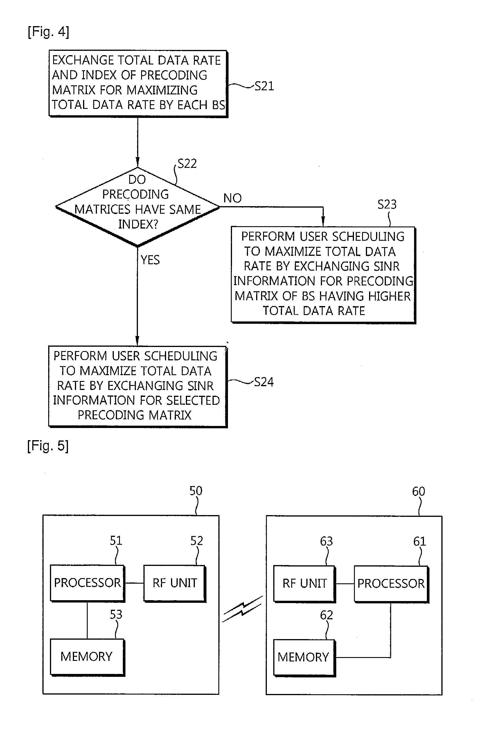 Method and apparatus for cooperative MIMO transmission operation in multicell wireless network