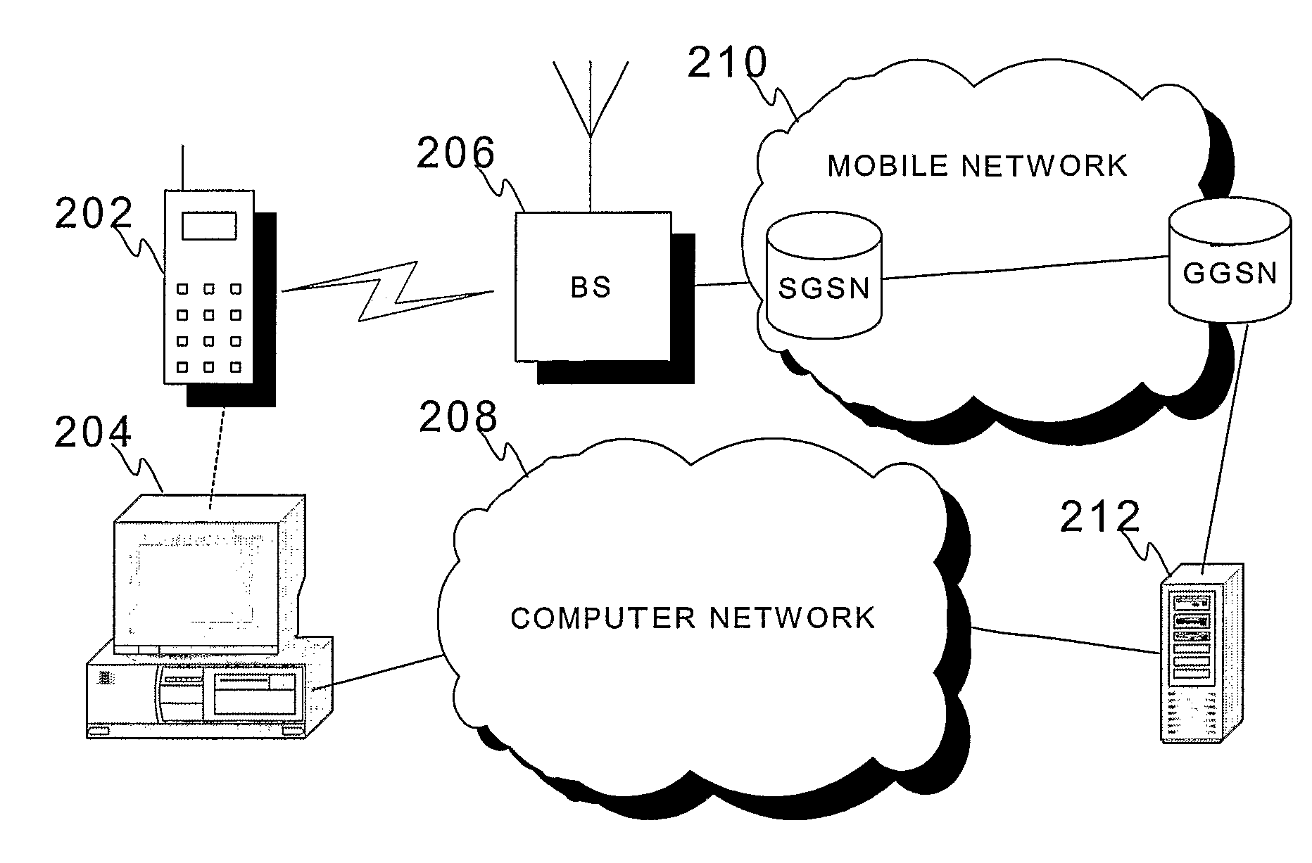 Method, a Device and a System for Transferring Data