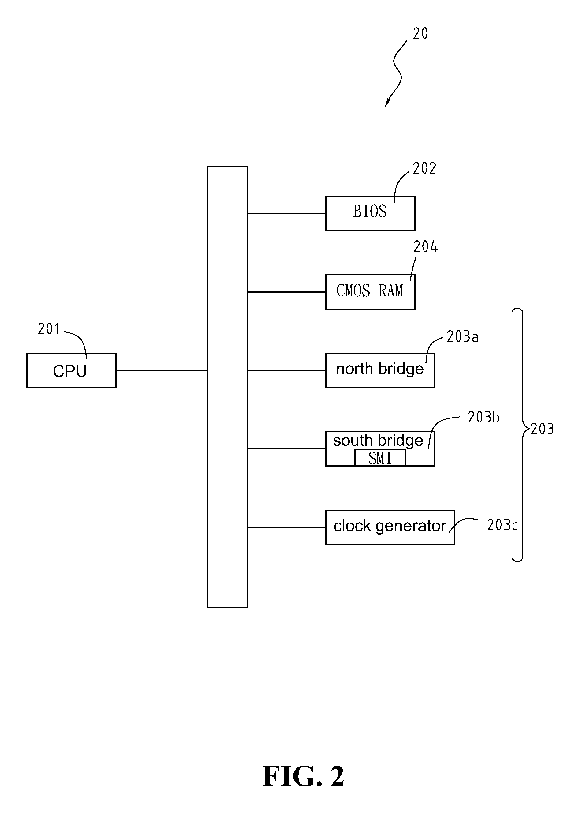 Method for overclocking central processing unit of computer motherboard