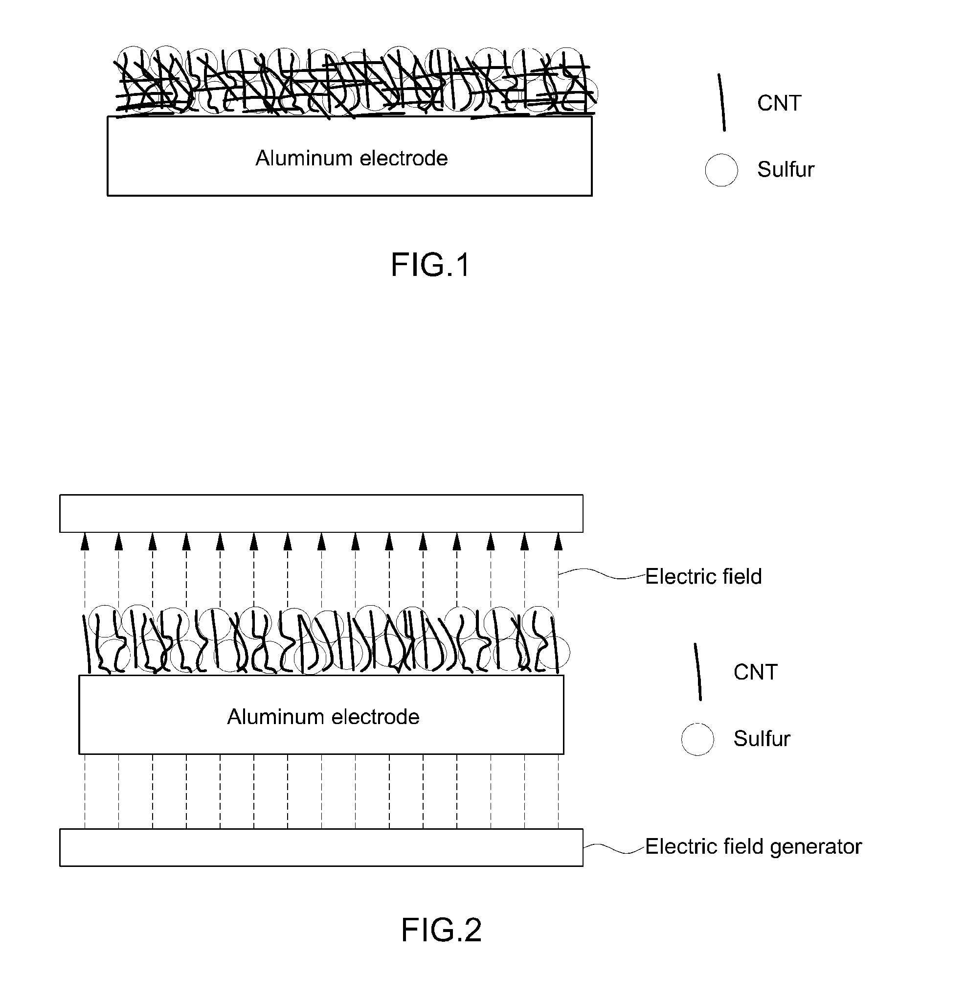 Metal-sulfur electrode for lithium-sulfur battery and preparing method thereof