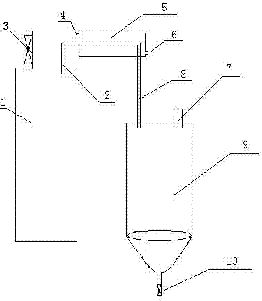 Extracting and collecting device and application thereof