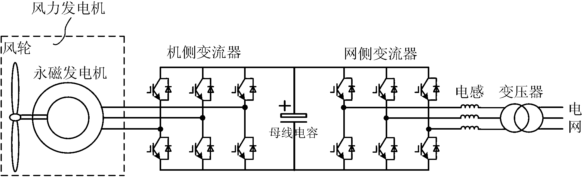 Wind power generation system on basis of open winding derating structure and control method thereof