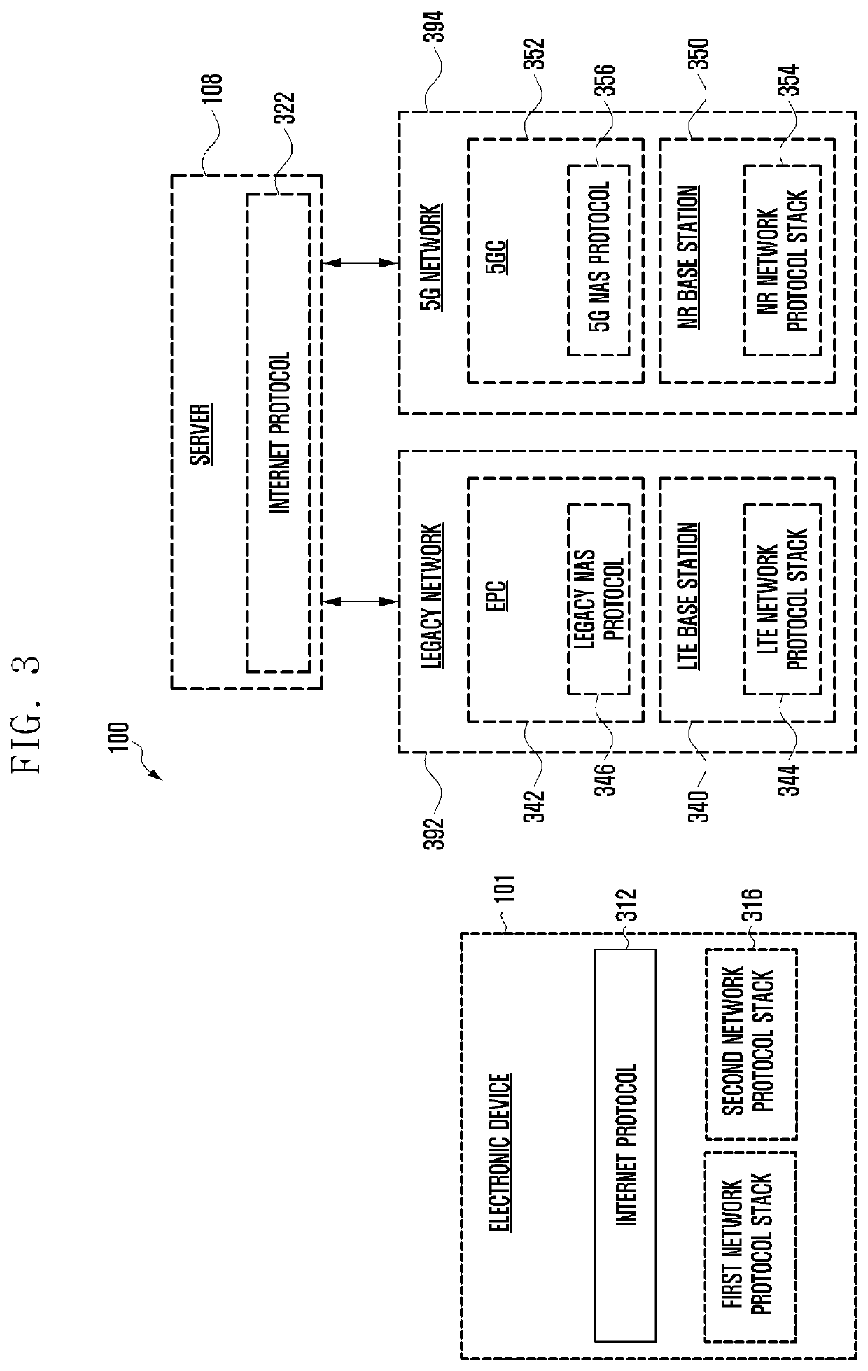 Electronic device for transmitting data through split bearer and method of operating electronic device