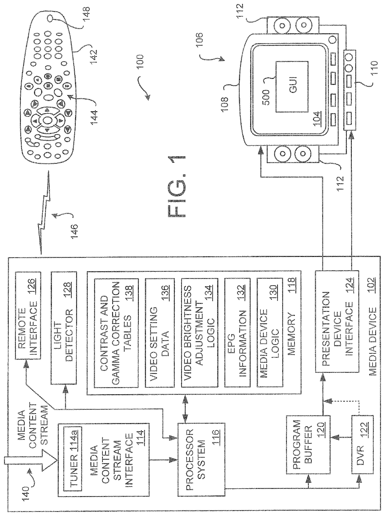 Apparatus, systems and methods for video output brightness adjustment