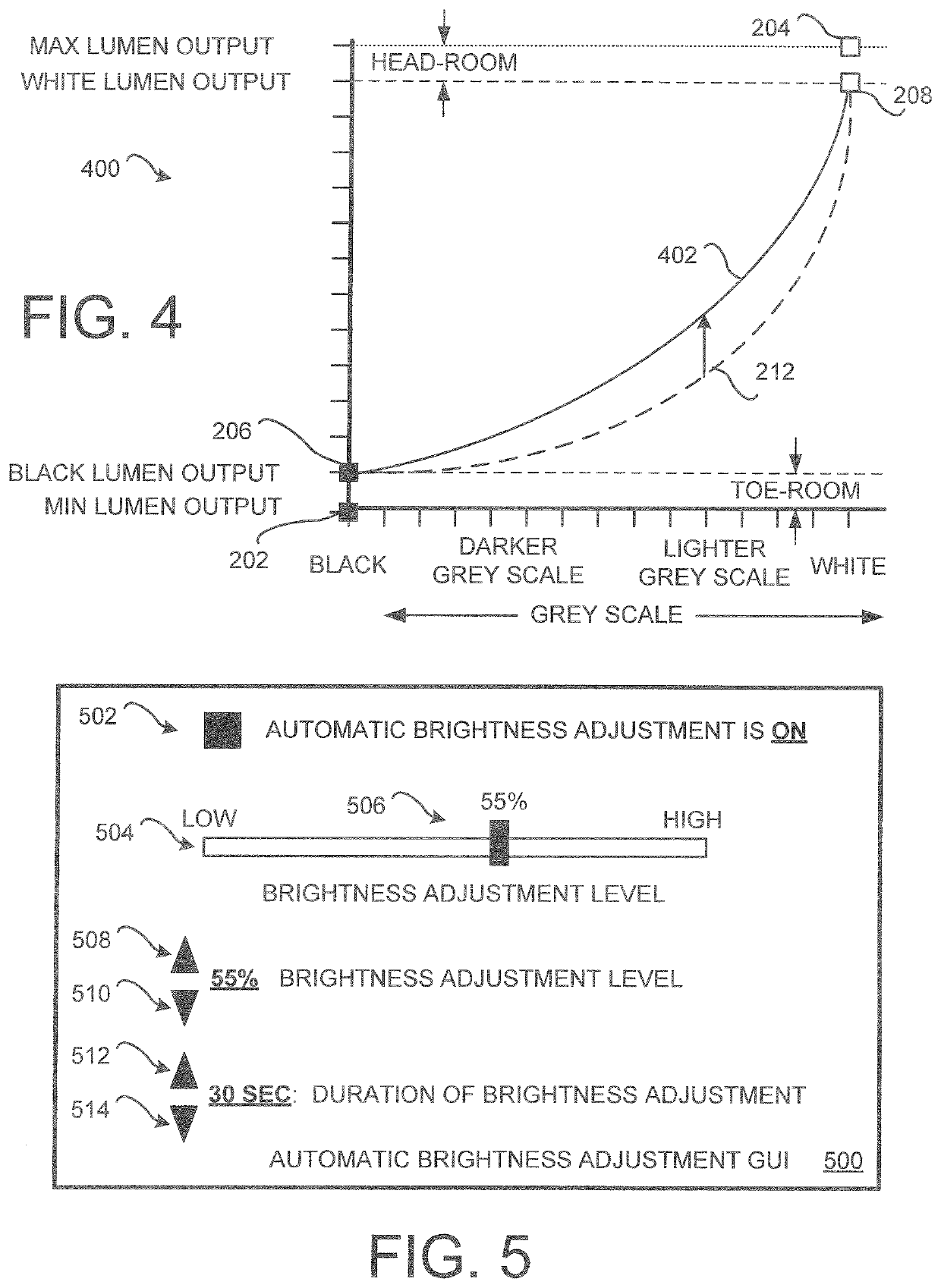 Apparatus, systems and methods for video output brightness adjustment