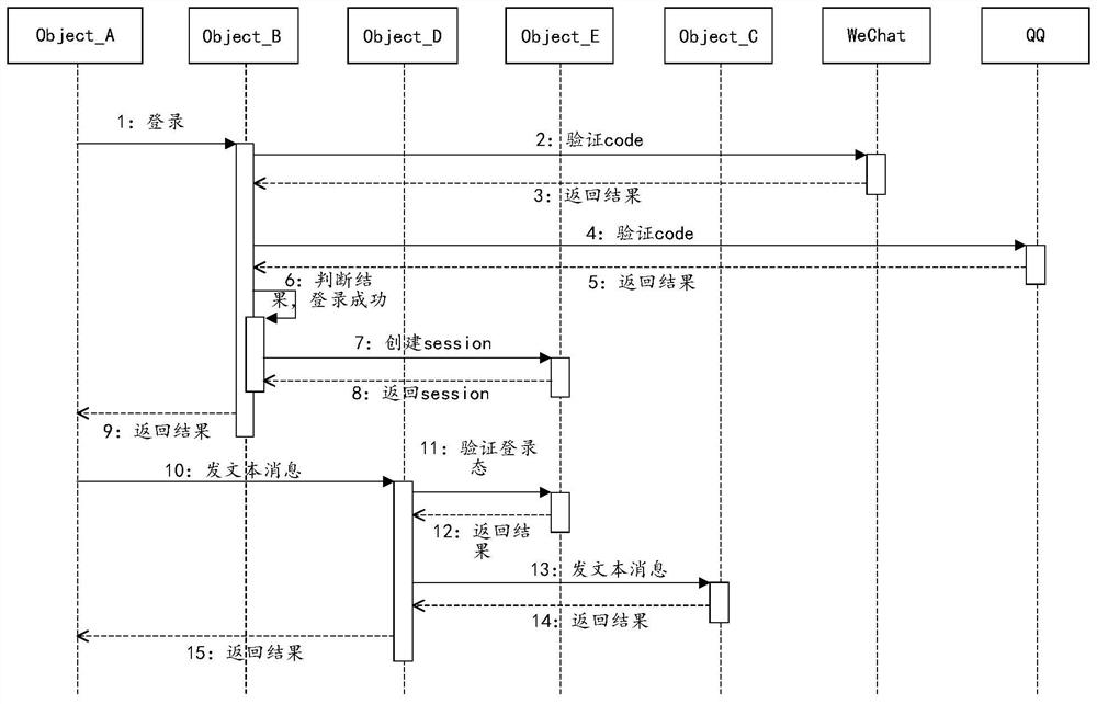 Test case path generation method and device, equipment and storage medium