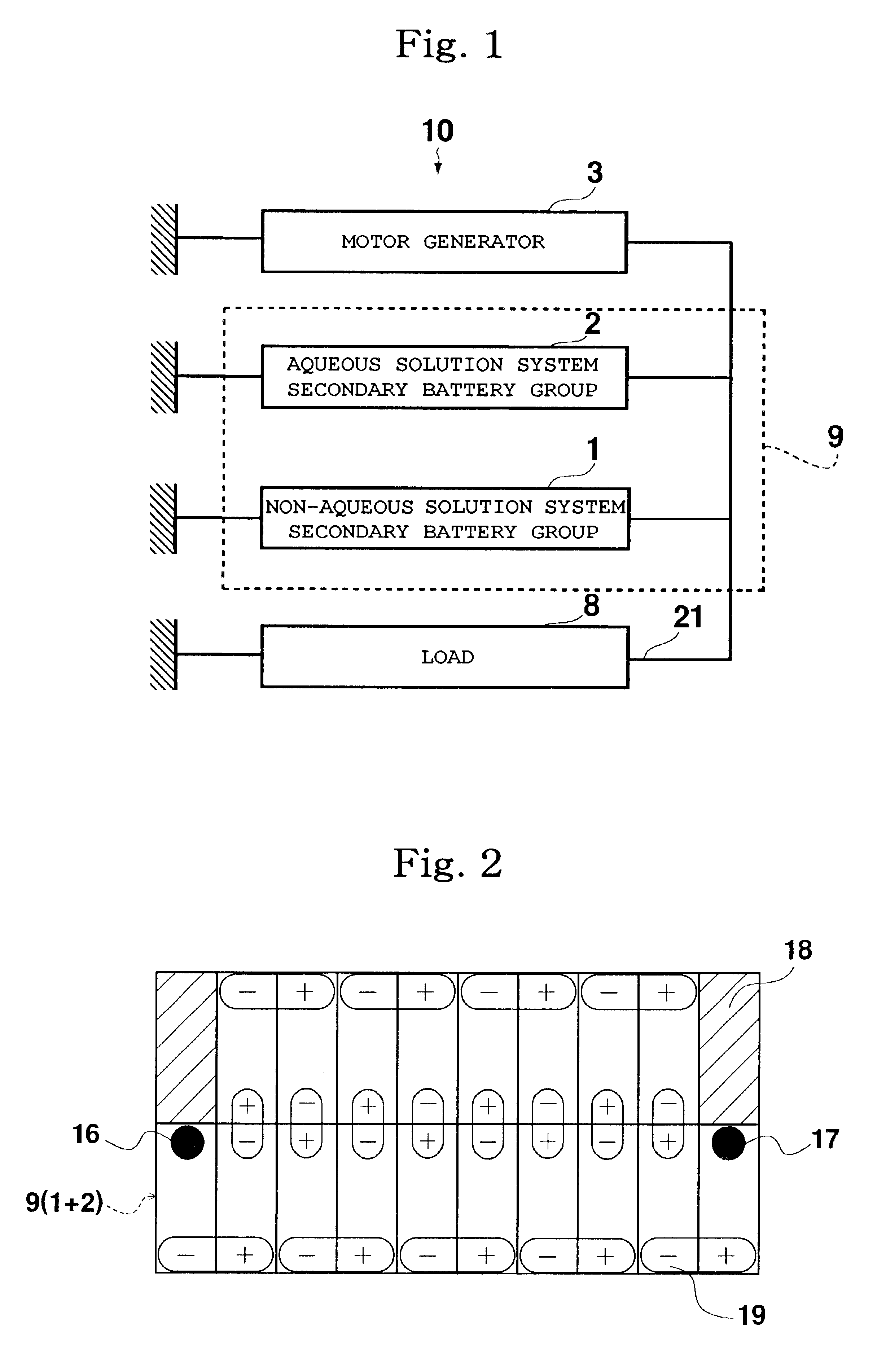 Power supply system and state of charge estimating method