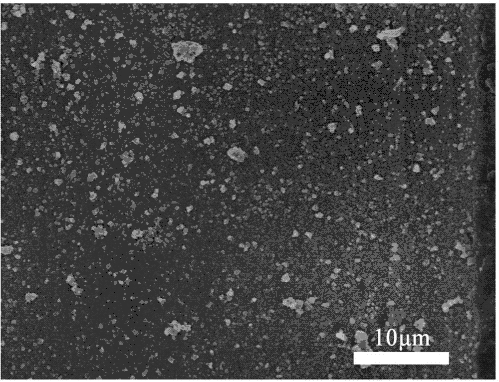 Application of graphdiyne in metal ion batteries and super-capacitors