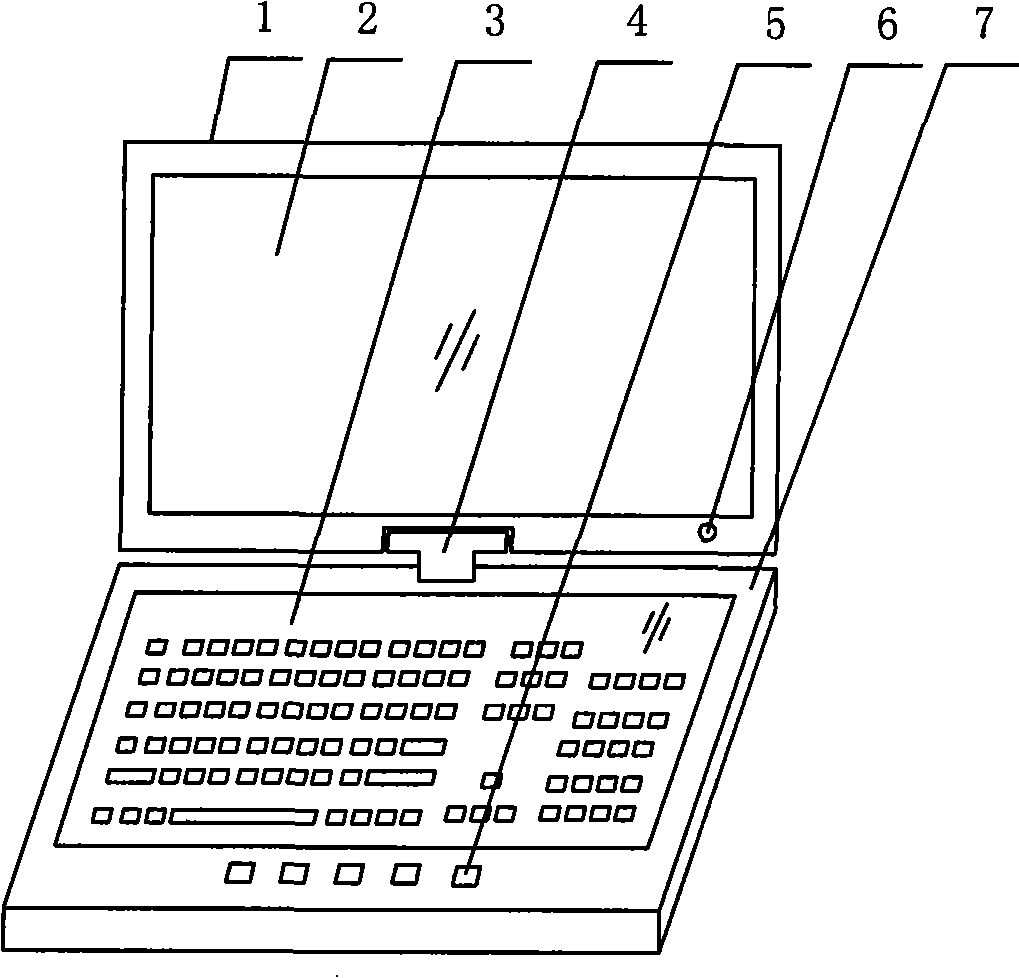 Double screen notebook computer and implementing method thereof