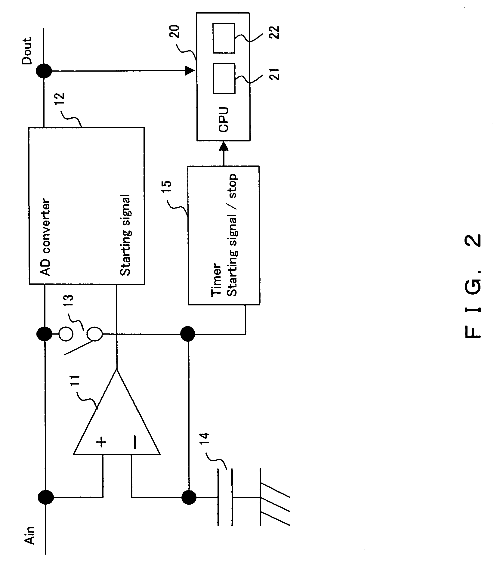 Analog/digital conversion method and analog/digital conversion circuit