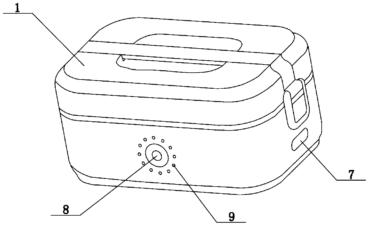 Lunch box heated by batteries