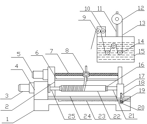 Resistor manufacture device and production process thereof